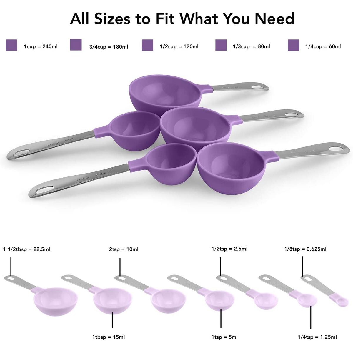 Plastic Measuring Cups Cashback Rebates - RebateKey