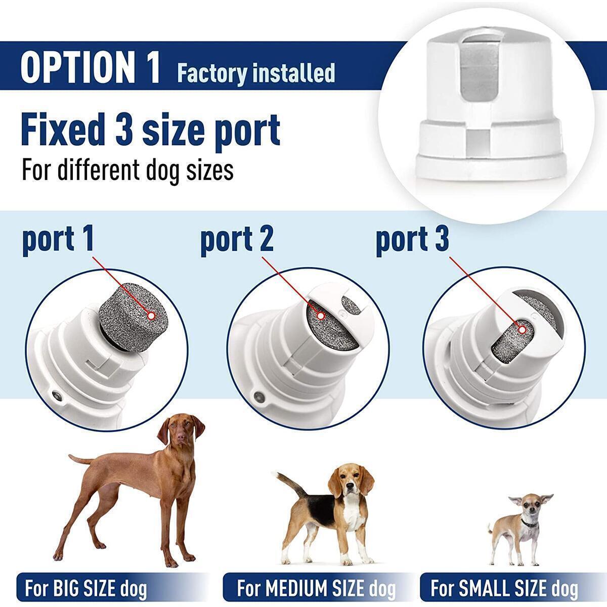 Dog Nail Grinder 8 Cashback Rebates - RebateKey