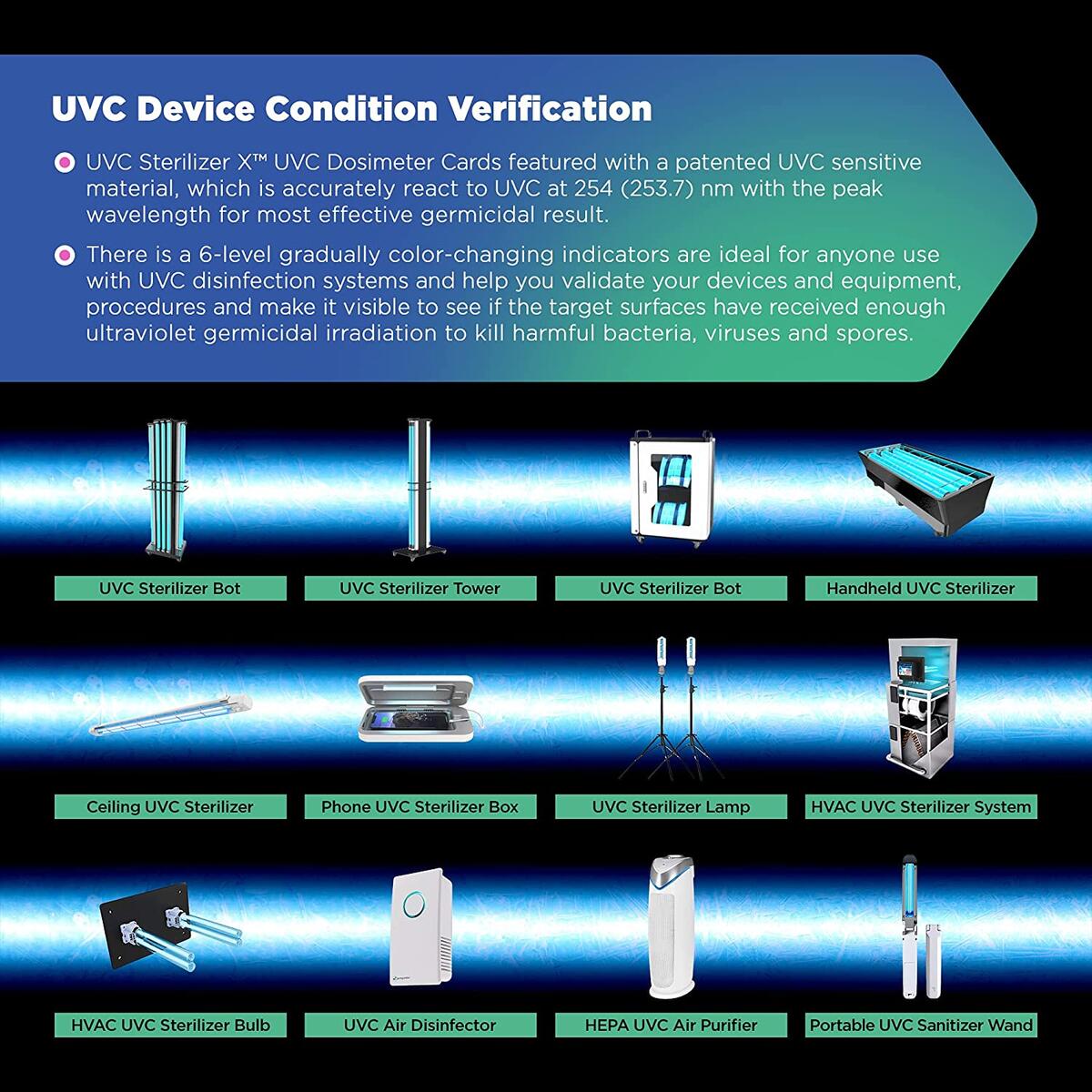 Uvc Light Meter Rebate - RebateKey