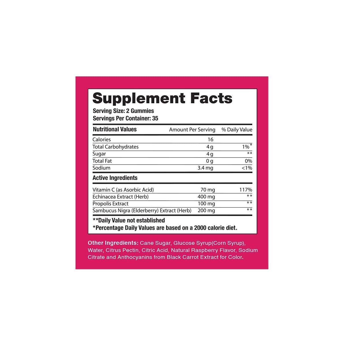 Elderberry Gummies 93 Cash Back - RebateKey