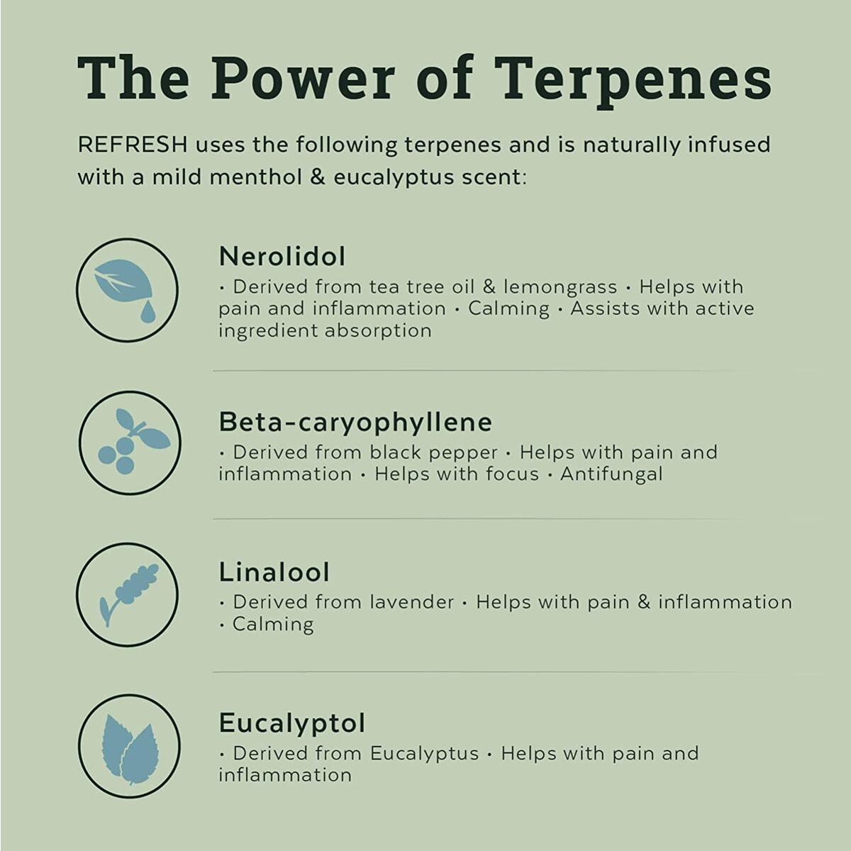 Topical Pain Relief Cashback Rebates - RebateKey