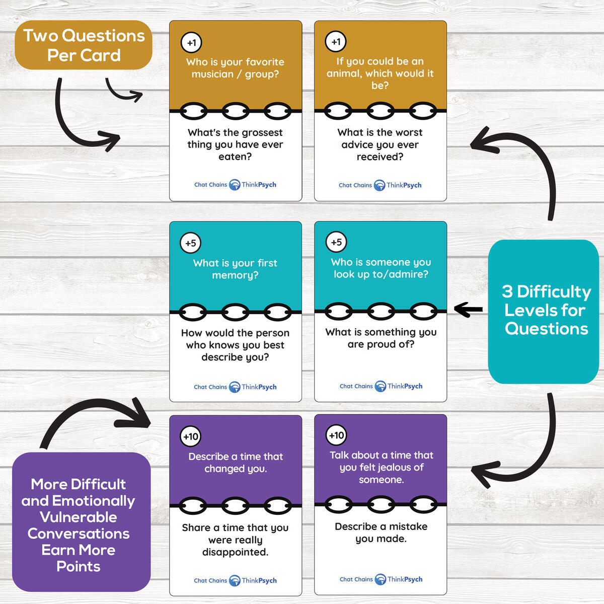 Social Emotional Learning 1 Rebate - RebateKey