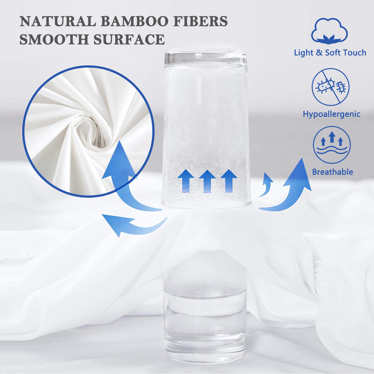 Mattress Protector 70 Rebates - RebateKey