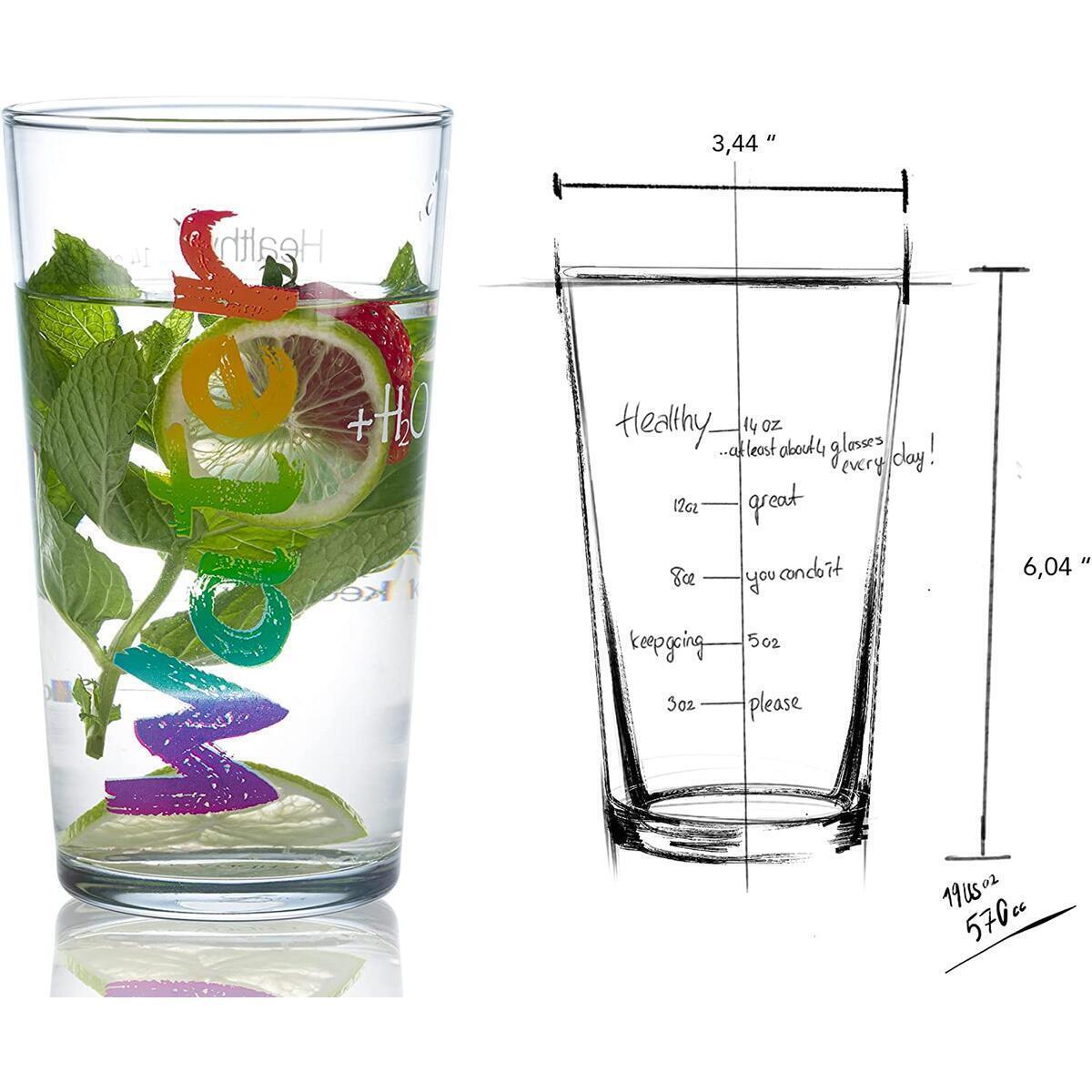 Water Glasses 27 Cashback - RebateKey