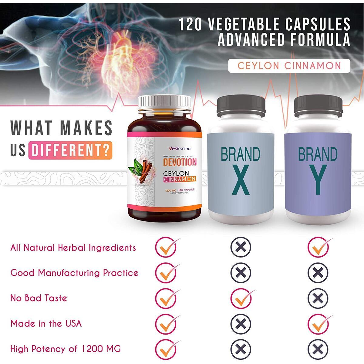 Cinnamon Capsules 6 Cashback Rebate - RebateKey