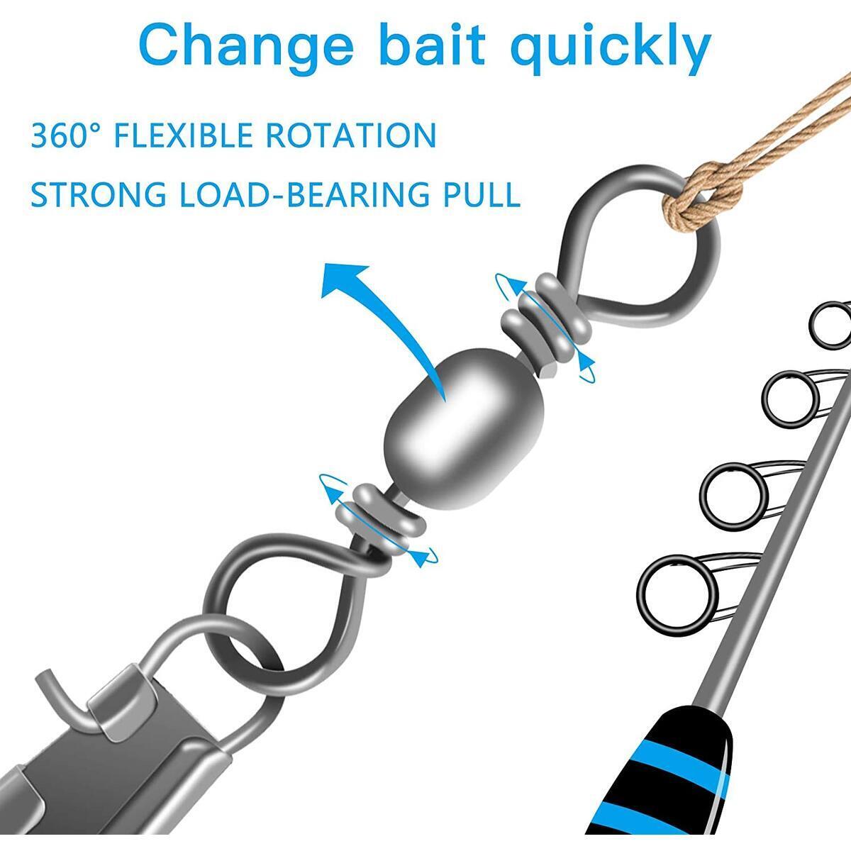 Fishing Swivels 3 Cashback Rebates - RebateKey