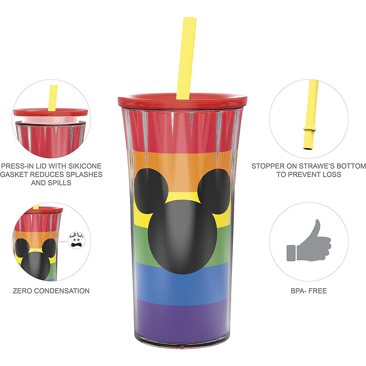 Disney World Tumbler Cashback Rebates - RebateKey
