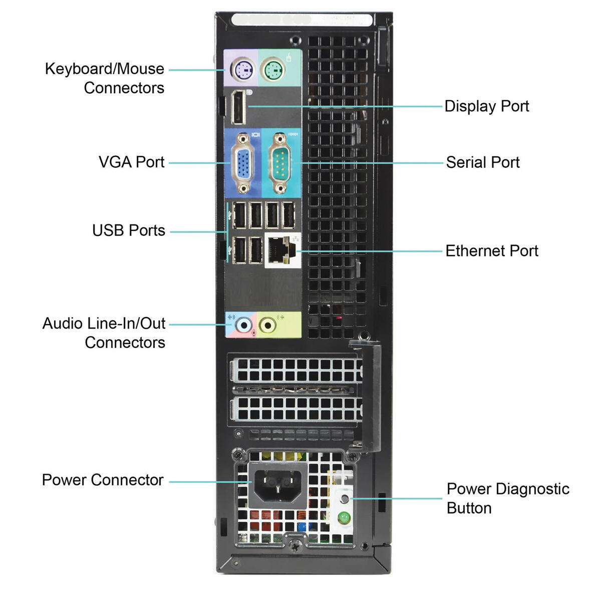 Dell Optiplex Rebate - RebateKey