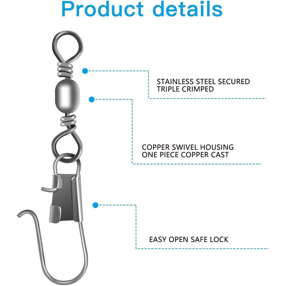 Fishing Swivels 3 Cashback Rebates - RebateKey