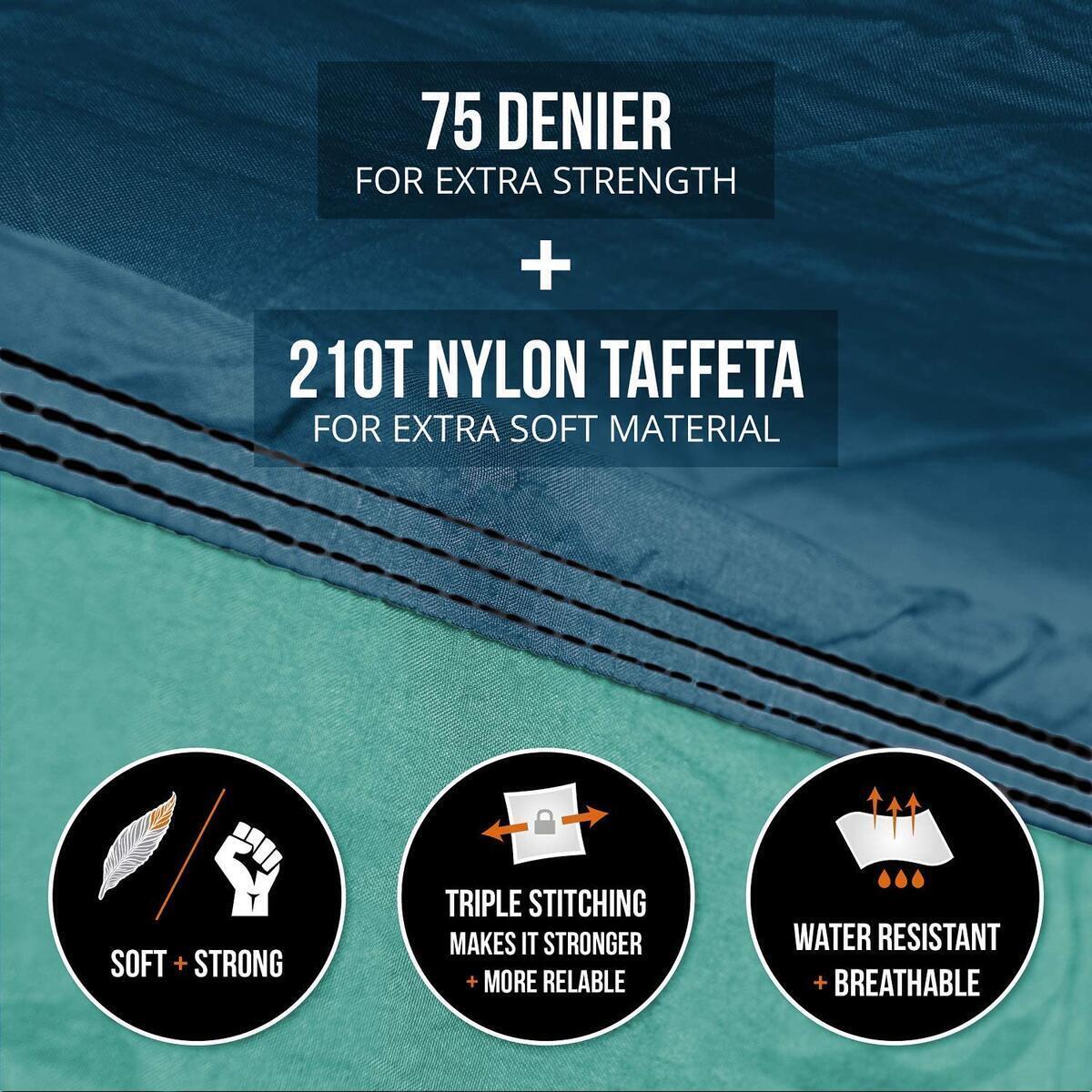 Hammock 31 Rebates - RebateKey